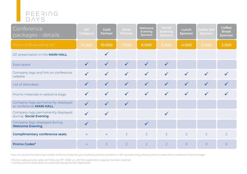 2027PD_conference packages