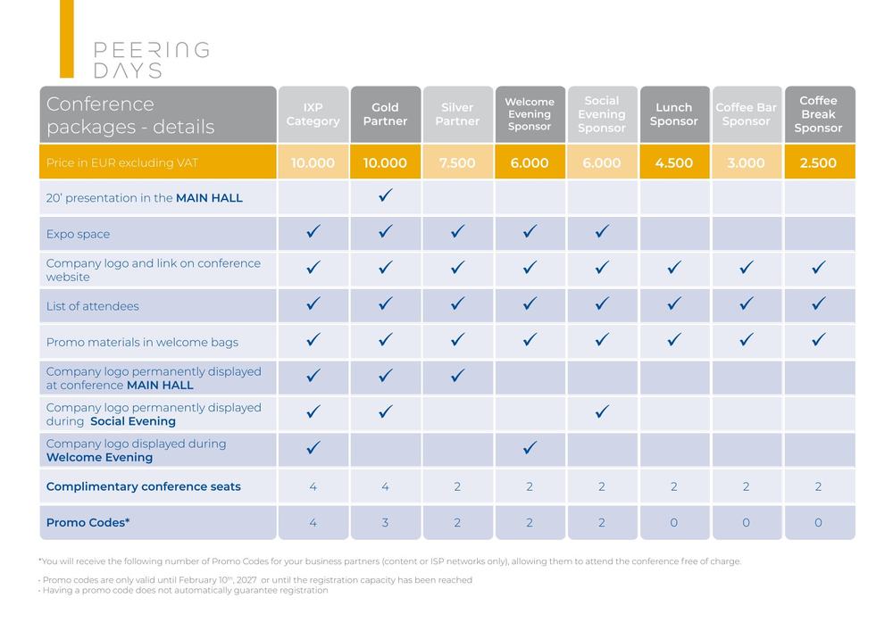 PD2027_Helsinki_conference_packages